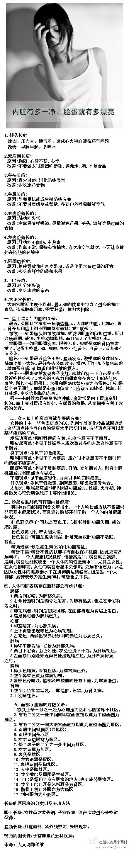 内脏有多干净，脸蛋就有多漂亮！