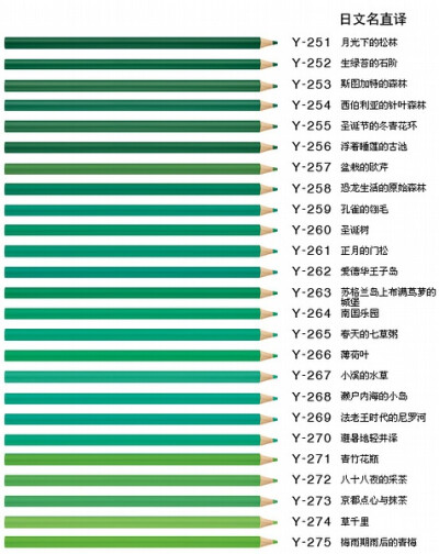 芬理希梦