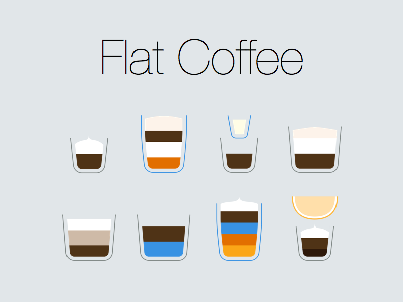 Flat Coffee