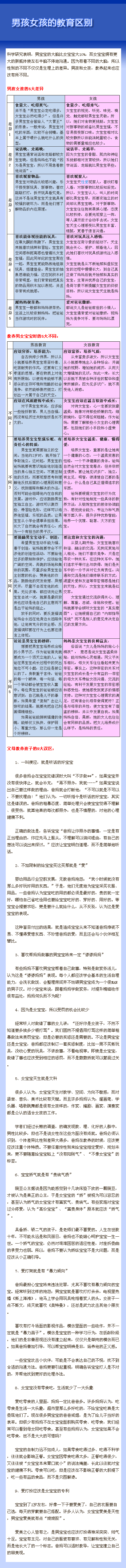 【男孩女孩的教育区别】科学研究表明，男宝宝的大脑比女宝宝大10%，而女宝宝拥有更大的胼胝体使左右半脑不停地沟通。因为有着不同的大脑，所以性别的不同不仅仅是生理上的差异。男孩和女孩，教养起来也应该有所不同。