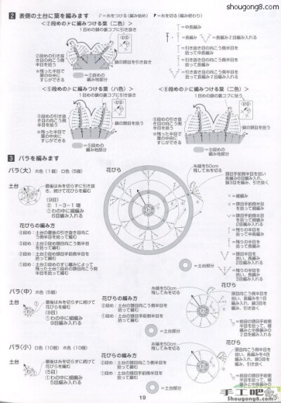 手工编织圆形立体花坐垫图解