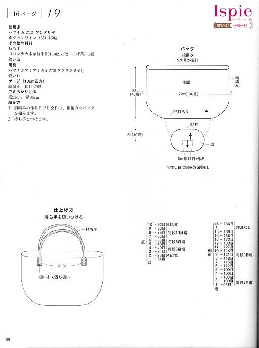 布艺 手工DIY 勾花 钩针 编织 棉草拉菲包包图解1