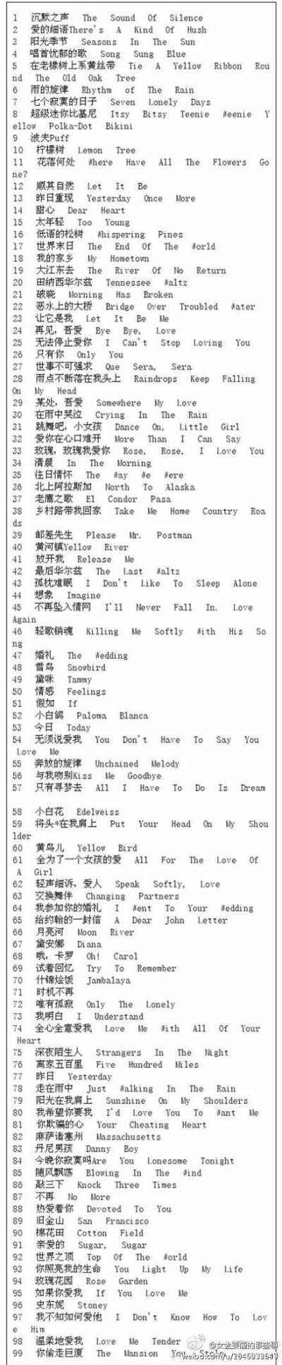 适合练听力的99首英文歌曲名单