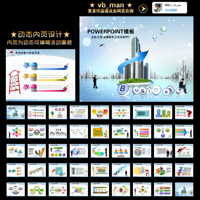 业绩报告年终工作总结计划幻灯片PPT模板