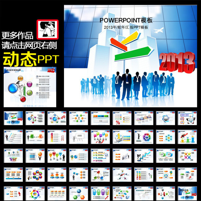 2013年团队合作业绩报告年终总结PPT