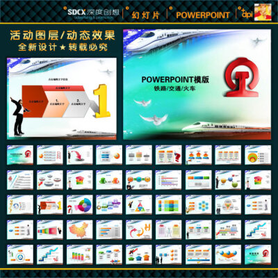 动车铁路高铁火车工作汇报动态幻灯片PPT