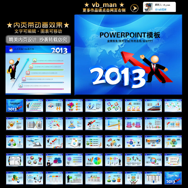 2013新年业绩工作报告年终总结PPT