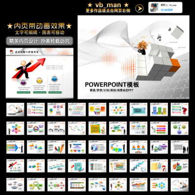 公司年终总结展望梦想业绩报告PPT幻灯片