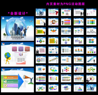 工作总结计划业绩报告动态幻灯片PPT