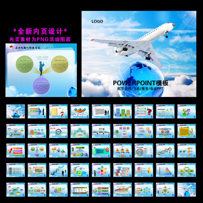 航空公司业绩报告计划总结会议幻灯片PPT