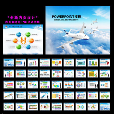 团结团队勇往直前计划业绩报告幻灯片PPT