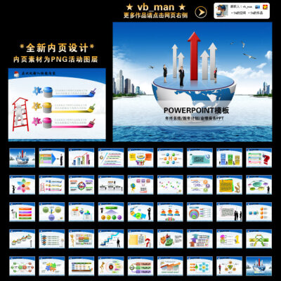 业绩报告年终总结新年计划会议幻灯片PPT