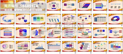 2012年终总结新年计划业绩报告ppt