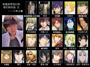 有爱的声优和他们的作品之小野大辅