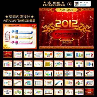 2012业绩报告新年计划年终总结PPT