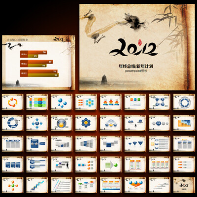 2012年终总结新年计划业绩报告ppt