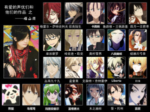  有爱的声优和他们的作品之福山润