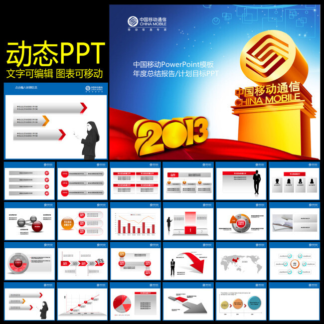 中国移动2013年终总结业绩报告ppt