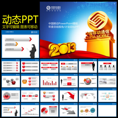 中国移动2013年终总结业绩报告ppt