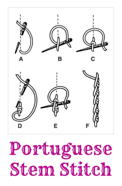 Portuguese stem stitch