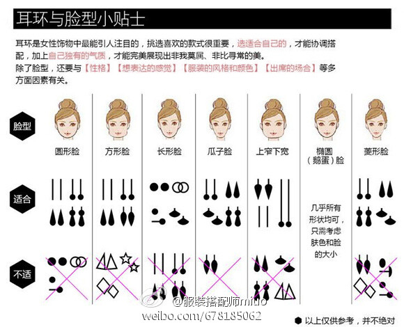 【脸型与耳饰】 耳坠和耳钉，从一定程度上来说，也可以修饰脸型~ 一起来研究下，自己的脸型时候哪种形状的耳钉或耳坠吧~