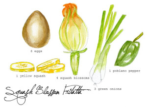 Haley Harmon 厨房果蔬的涂鸦