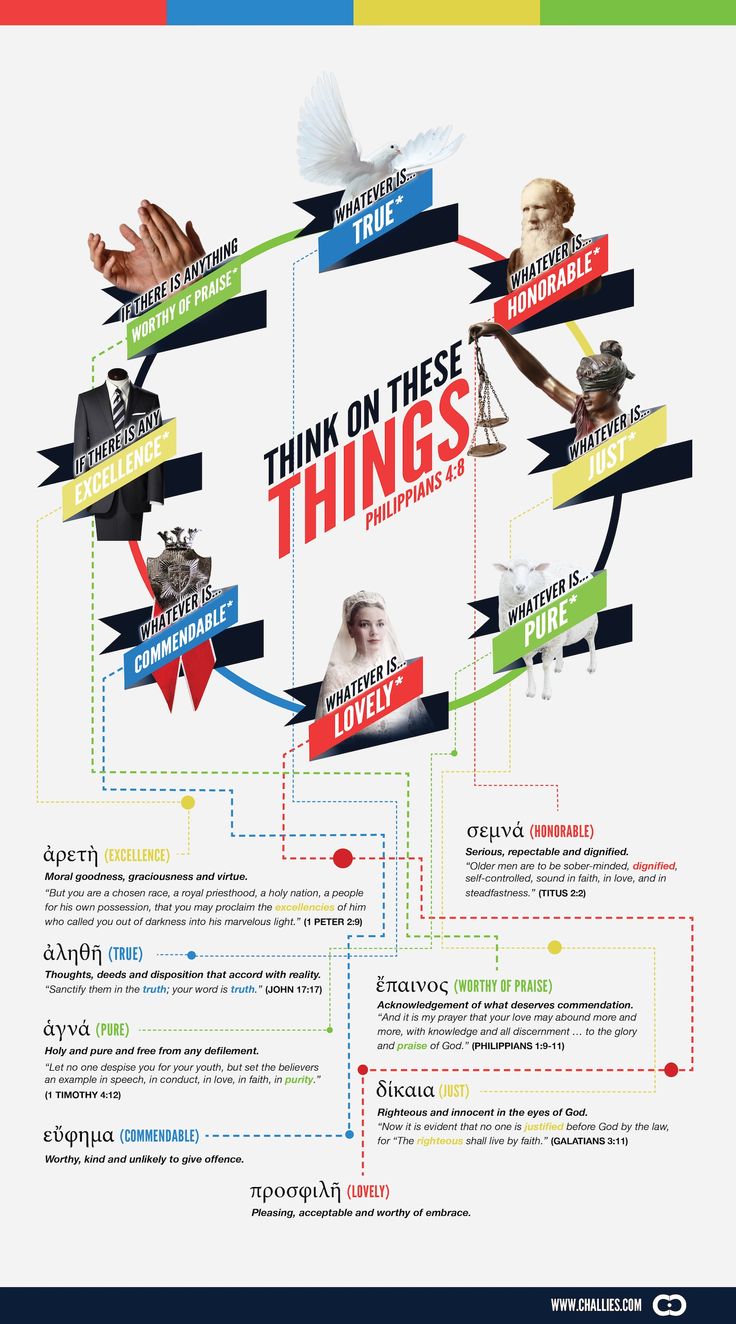 A visual guide - along with Key Words in the original koine greek - to Philippians 4:8 visit http://www.challies.com/resources/visual-theology-think-on-these-things for more