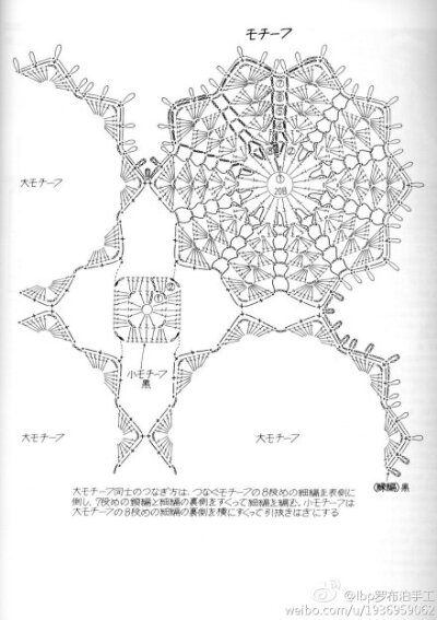 拼色花线毯