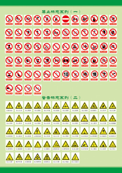 很全的安全标志