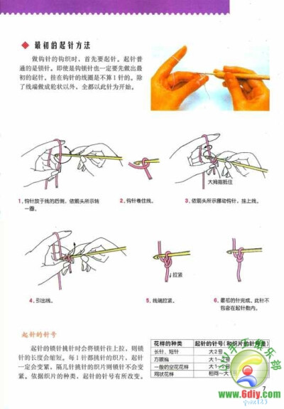 钩针编织基础入门-07.jpg