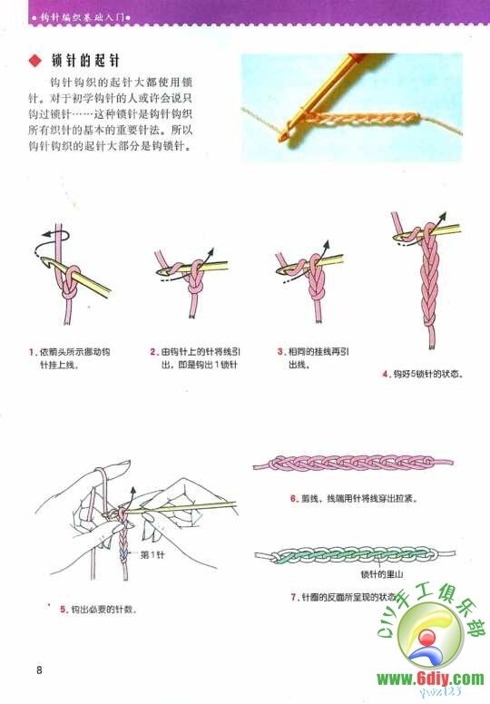 钩针编织基础入门-08.jpg