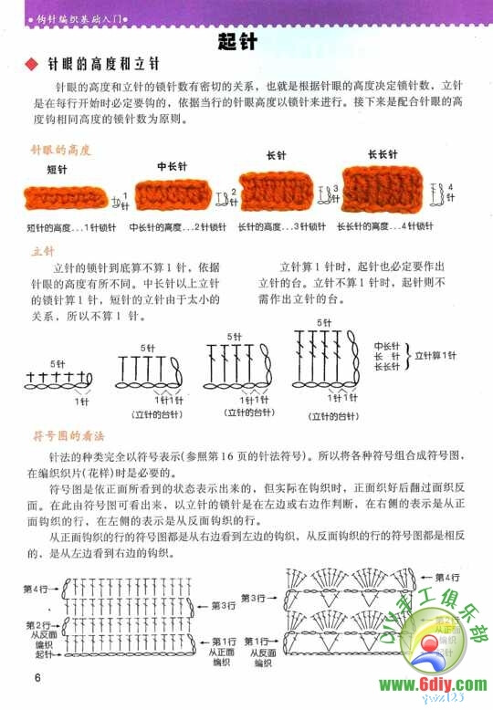 钩针编织基础入门-06.jpg