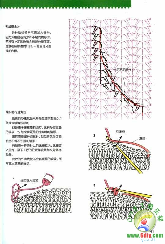 钩针编织基础入门-41.jpg