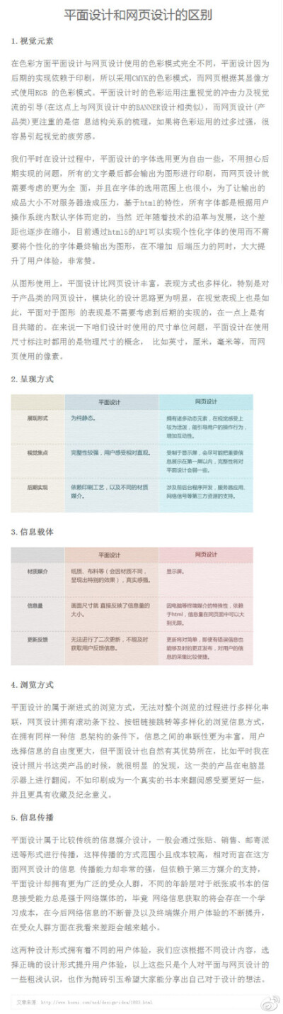 平面设计和网页设计的区别