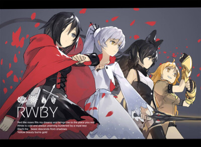 RWBY