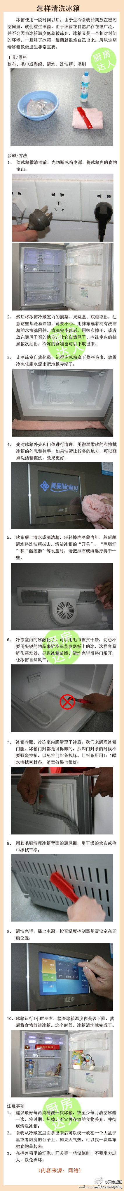 〖怎样清洗冰箱〗冰箱使用一段时间以后，由于生冷食物长期放在密闭空间里，就会滋生细菌。定期给冰箱做做卫生非常重要~