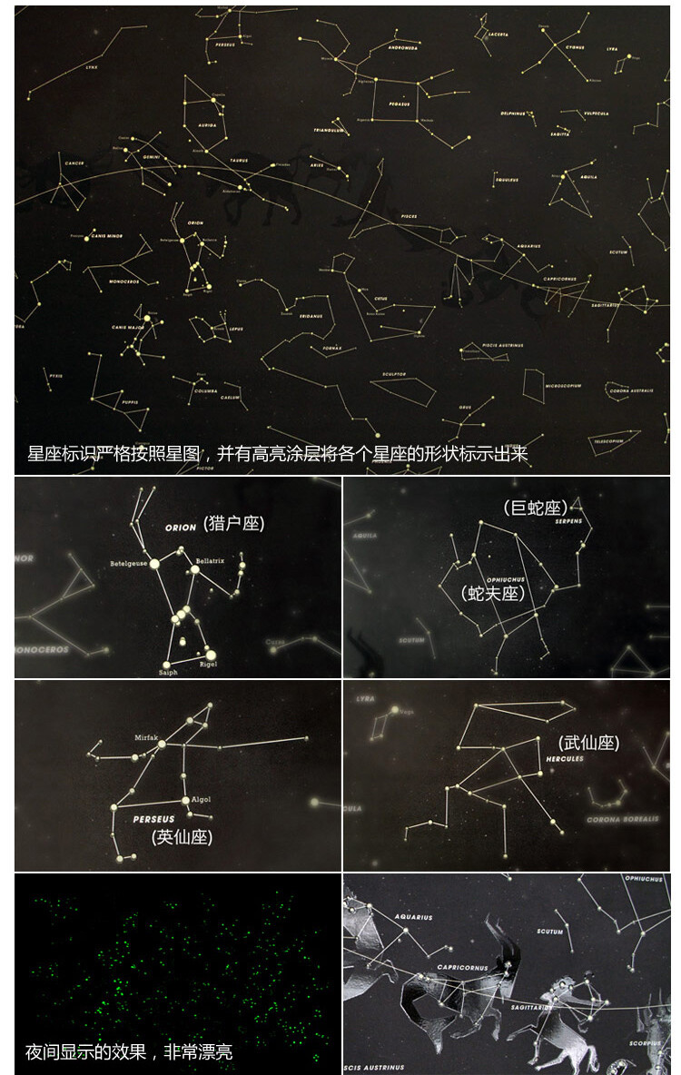 英国Luckies Star Map夜光星空星座地图海报壁纸