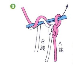 钩针双色双重锁针的钩法教程