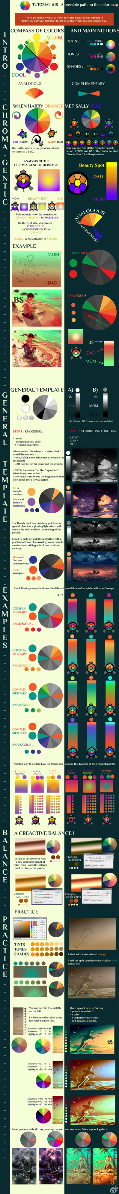 【怒赞！色谱的高端配色玩法】注意那只小乌龟：）有同学翻译后，可以分享粗来！作者：`AquaSixio 附赠中文版的高端叠柔配色法→http://t.cn/zj3quvS