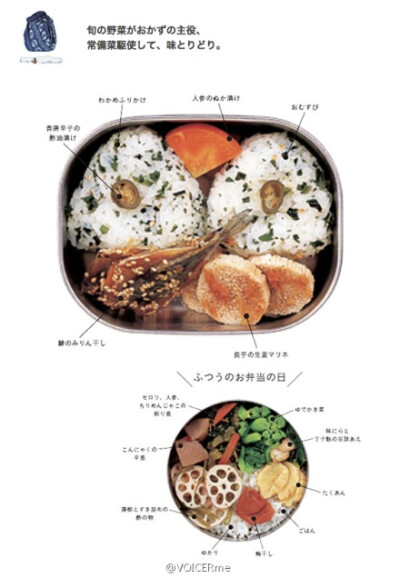 生活｜每一个便当，都有一个幸福故事，每次打开，都是一个惊喜。生活杂志《Ku:nel》常年向读者征集自家的幸福便当，展示在“我们的便当”栏目中。每个便当附有食材说明、包装展示，记载了主人资料及背景故事。即使不…