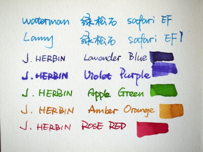 墨水試色～～[waterman]south sea blue + [J.Herbin]香味墨水五色試用裝 ＊本意是找lamy綠松石的替代品，waterman的south sea blue這個色更藍一些，綠松石偏綠