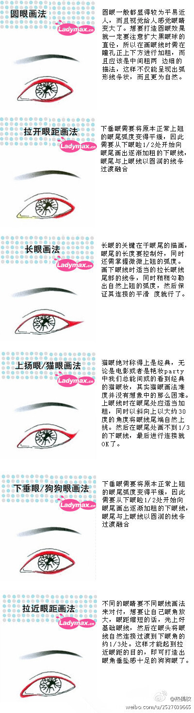 6种最简单最基础眼线画法示范！