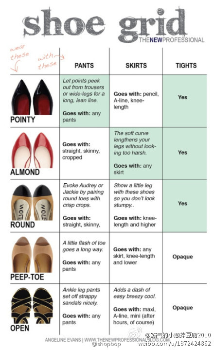 不同的平底鞋型可以搭配的裤型及裙型，好实用