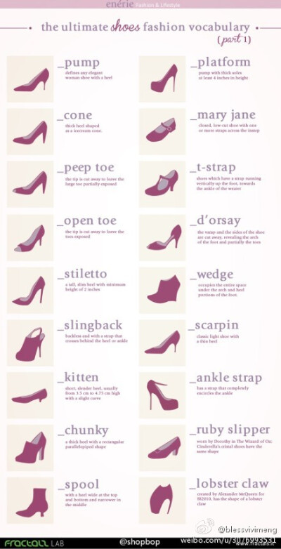 最全的「鞋」字典