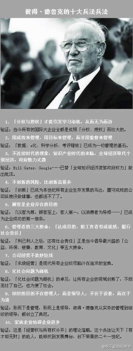 【彼得·德鲁克的十大兵法】1.「分权与授权」才能引发学习动机，从而无为而治。2.用成效来管理，用目标来管理，而非用监督来管理。3.不连续时代的现象：知识产业时代的来临，全球经济取代个别经济，政府魅力式微。4.不创新的风险，比创新高很多。5.顾客是企业存在的目的……/ 转