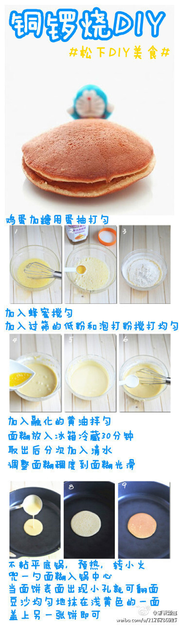 【铜锣烧】大雄总是拿铜锣烧威胁小叮当给他想办法！真讨厌！via:松下美食沙龙 