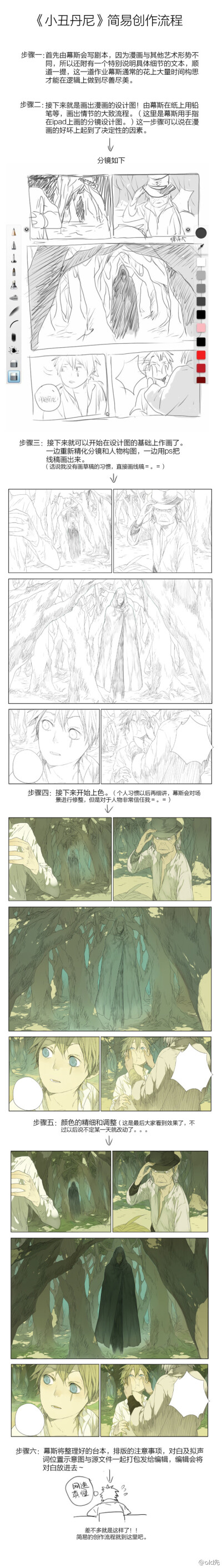 #小丑丹尼# 之前很多人问我和幕斯是怎么合作的，做了一个漫画的简易创作流程～