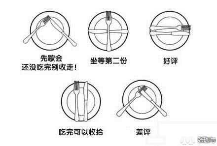 西餐中刀叉摆放的含义~