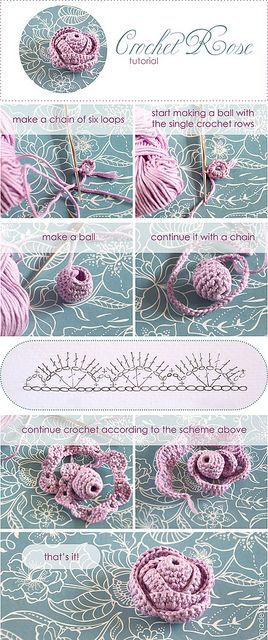 Crochet Rose - Chart