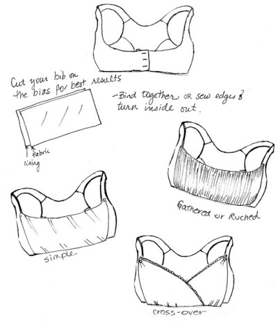 Bib-Front Bodice Styles by HerOdyssey, via Flickr